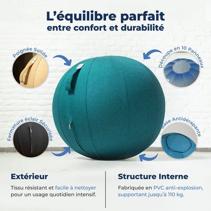 Ballon assis ergonomique bureau