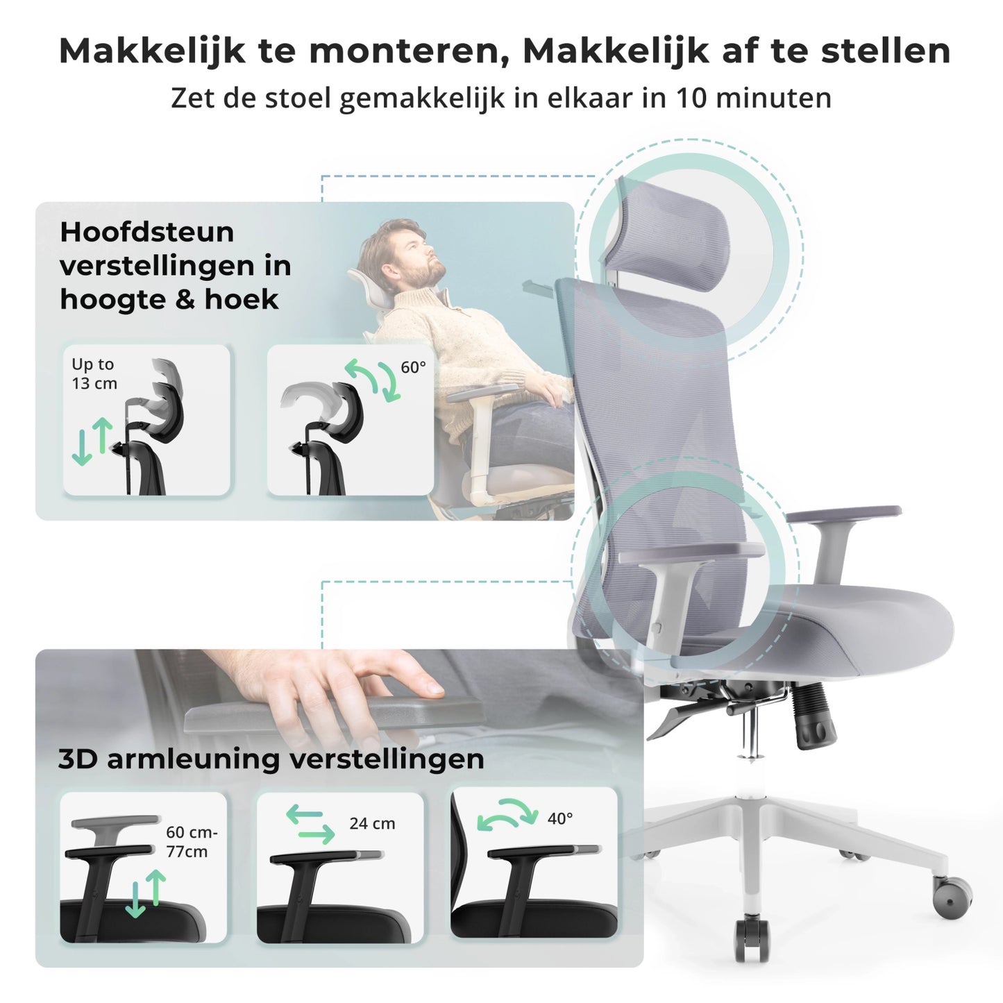 Instructies voor een ergonomische bureaustoel, weergegeven naast de stoel zelf.