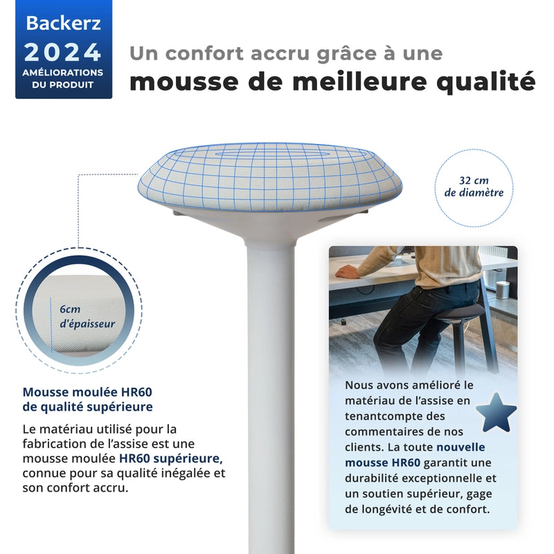 Backerz Tabouret Ergonomique