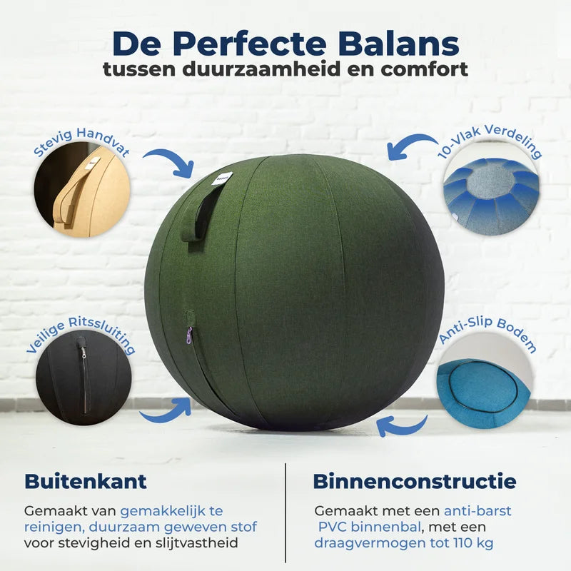 Ballon assis ergonomique bureau